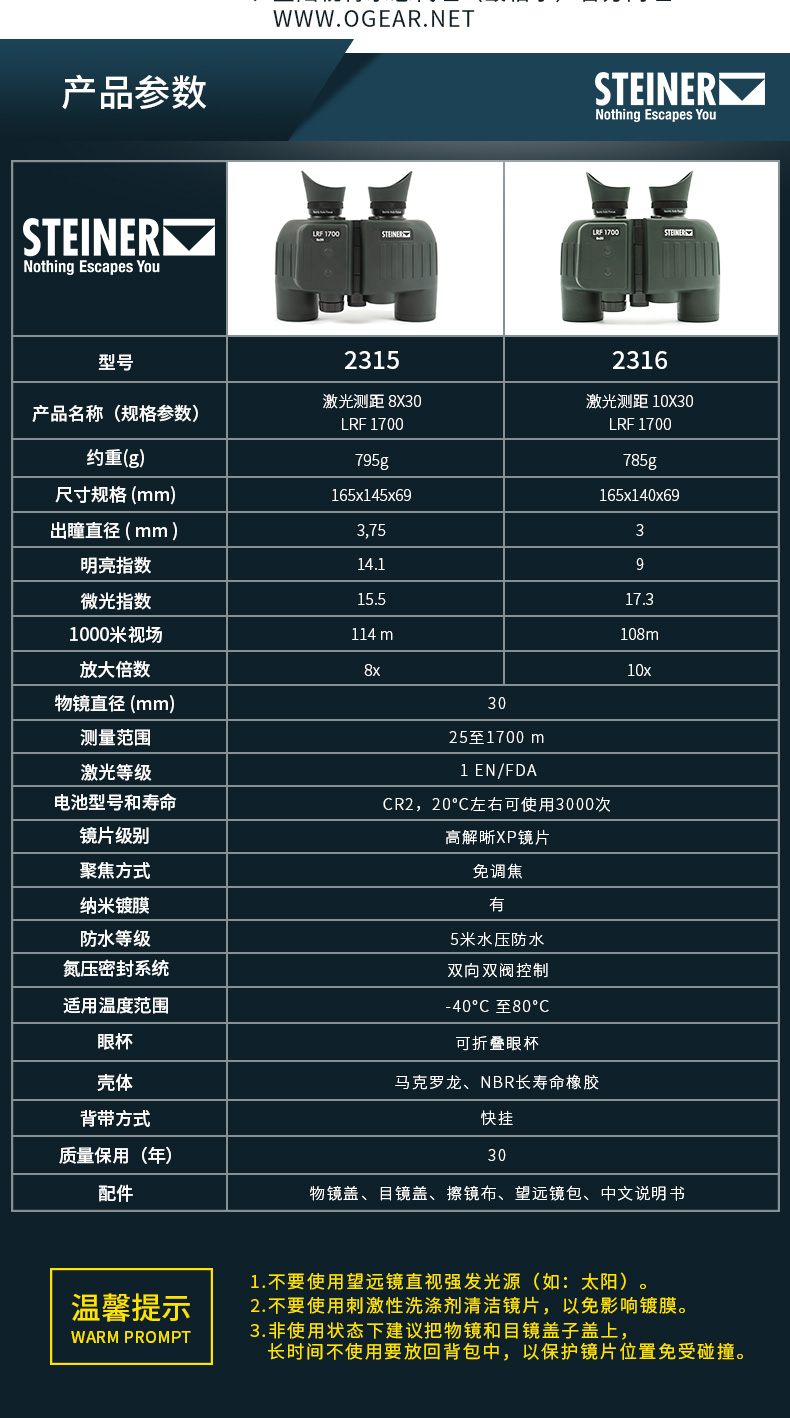 2315、2316參數(shù)表