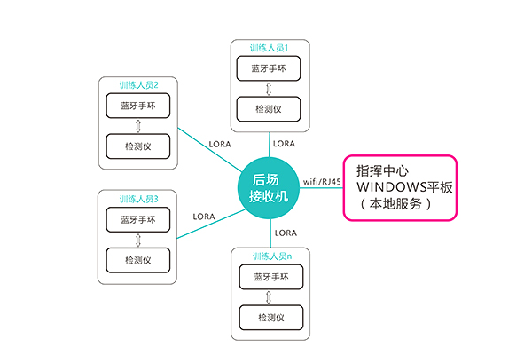 未標(biāo)題-4 副本