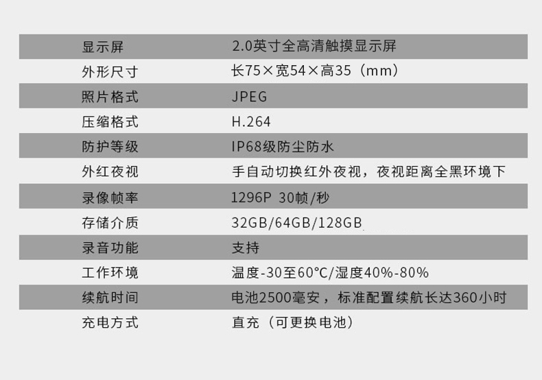 Q5-詳情頁_15