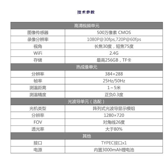 疾風(fēng)IRC-Y熱成像測(cè)溫AI頭盔4