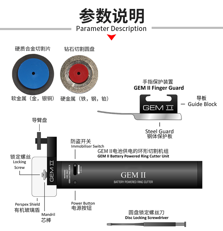 指環(huán)切割器