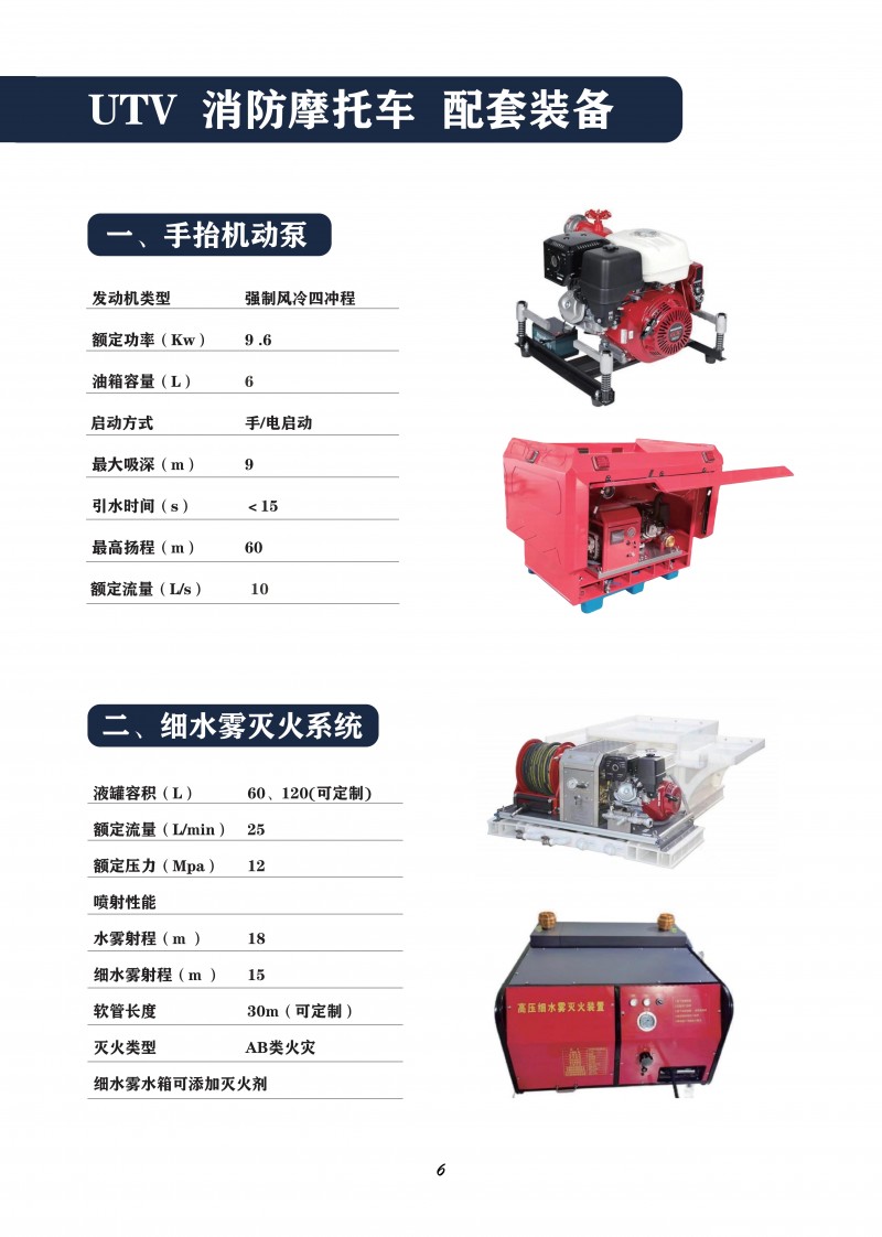 （已壓縮）V2.2-ATV+UTV消防彩頁-2024-09-09_08