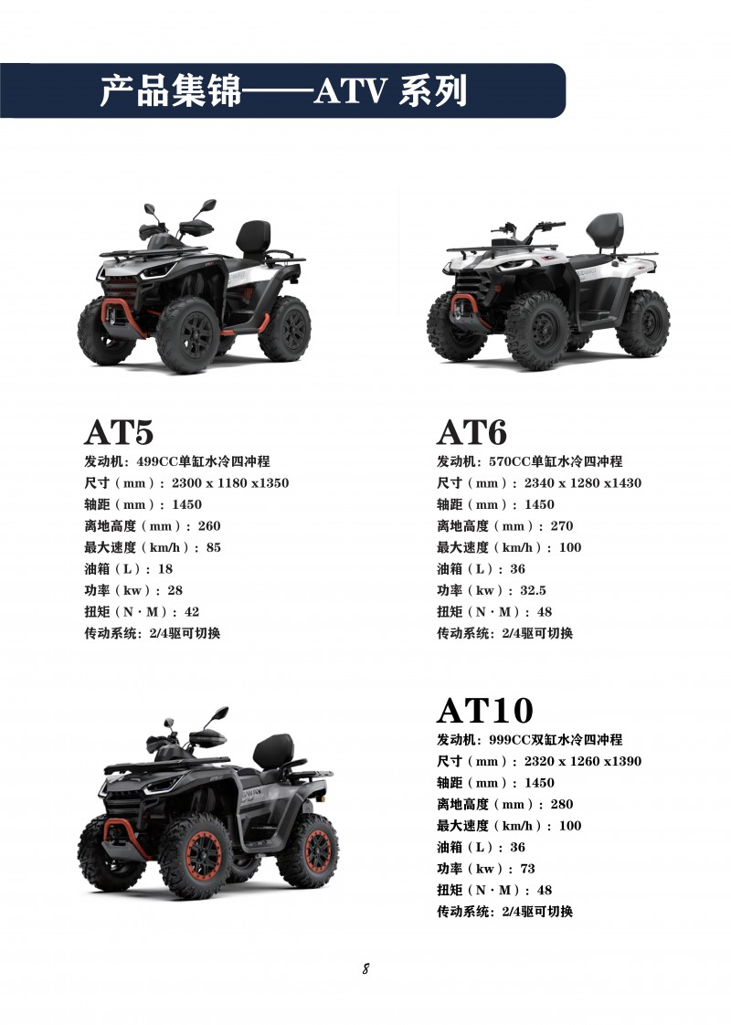 （已壓縮）V2.2-ATV+UTV消防彩頁-2024-09-09_10