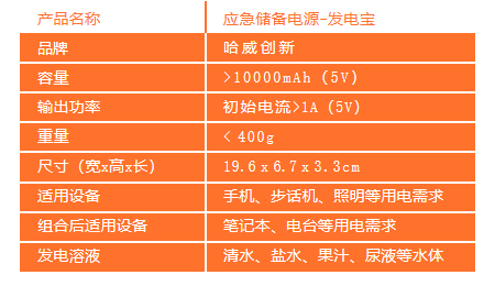 未標(biāo)題-1